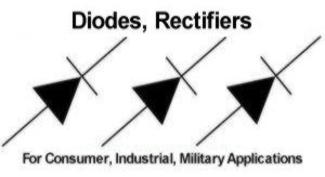 A3 Military, Industrial, Consumer Diodes